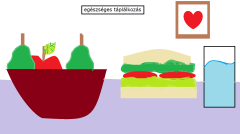 Maja-taplalkozas
