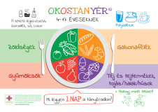 gyerek-okostanyer-A4-2024-HU-1